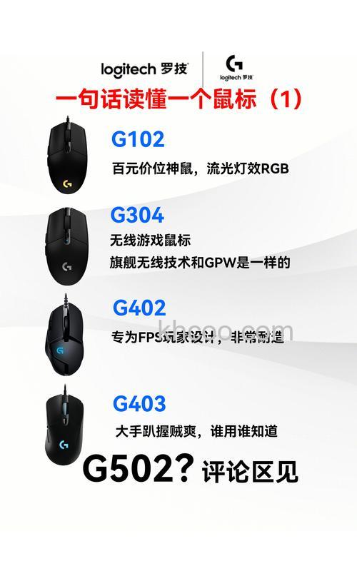 罗技G102游戏鼠标怎样 罗技G102游戏鼠标介绍【详解】
