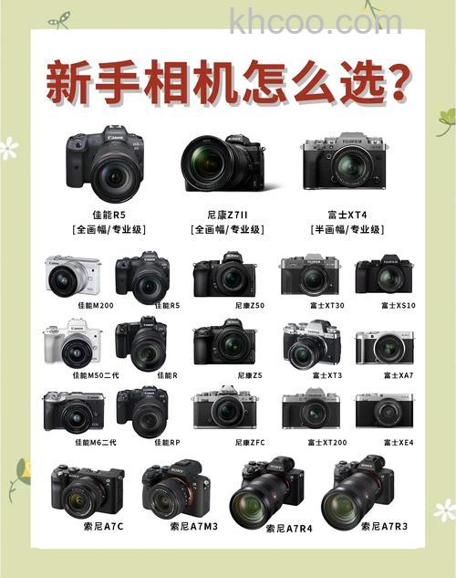 初学摄影买什么单反相机？具体产品推荐