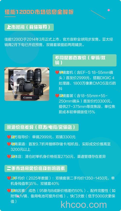 佳能1200d怎么样 参数以及报价介绍