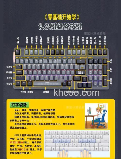 机械键盘单键失灵怎么办 机械键盘单键失灵解决办法【详解】