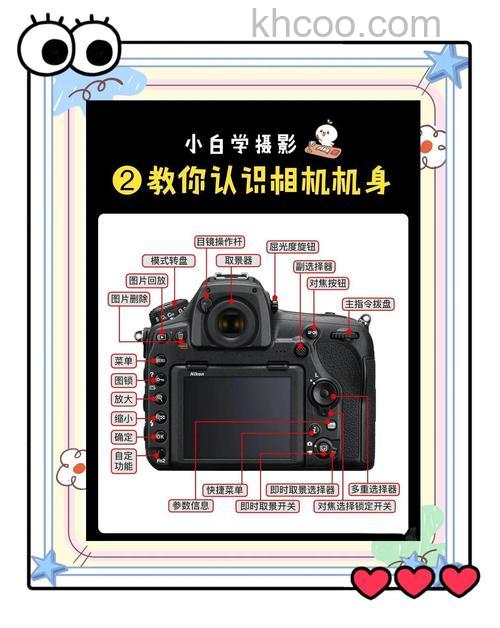 lomo相机使用教程盘点