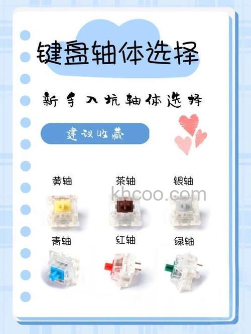 机械键盘轴体到底能用多久【详解】