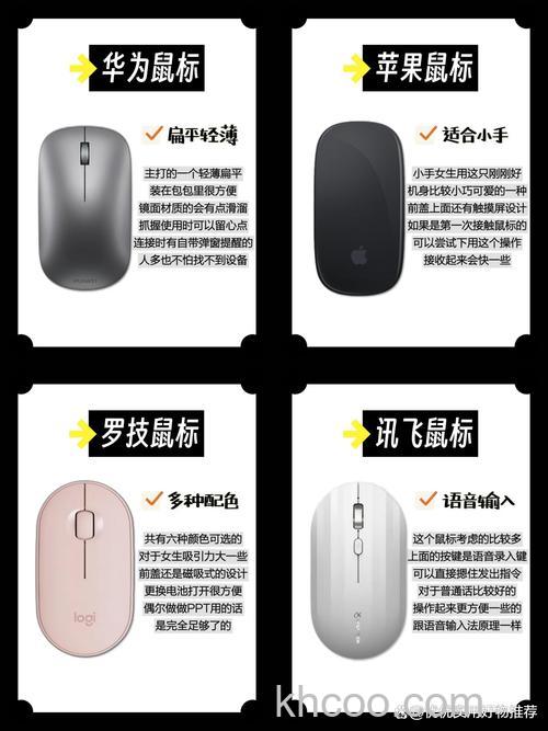 三星7000X水晶鼠标如何 三星7000X水晶鼠标介绍【详解】