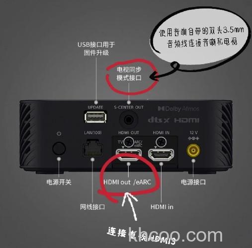 音箱怎么连接电视机 音箱连接电视机方法【详解】