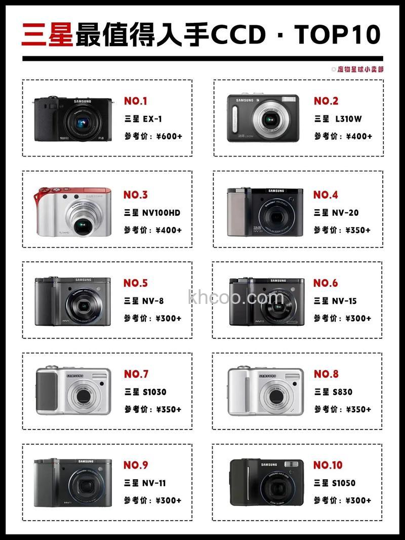 两款高品质三星单反相机报价