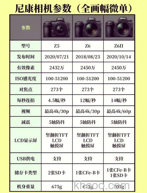 尼康l20评测和报价参考