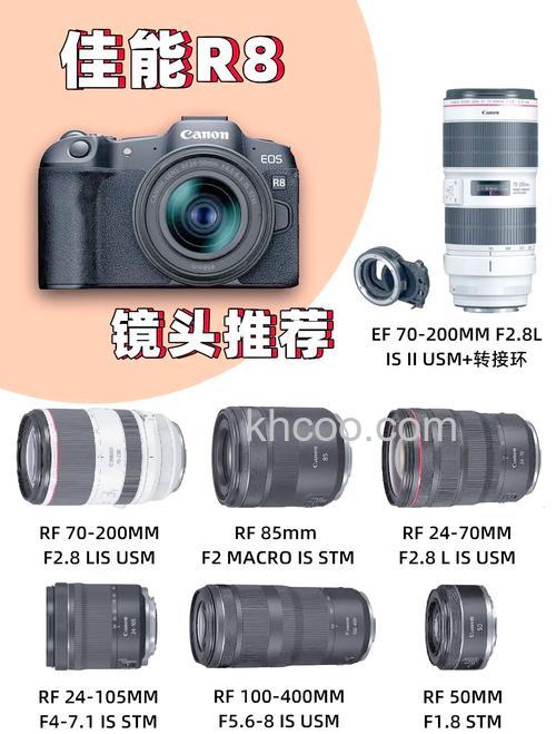 佳能相机镜头哪款好 佳能相机镜头推荐