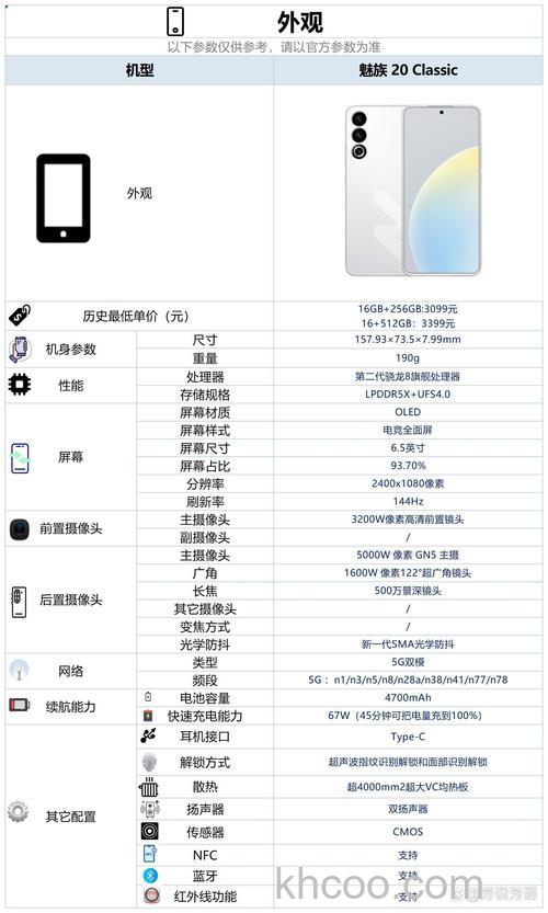 魅族20classic是什么版本 魅族20classic版本介绍【详解】