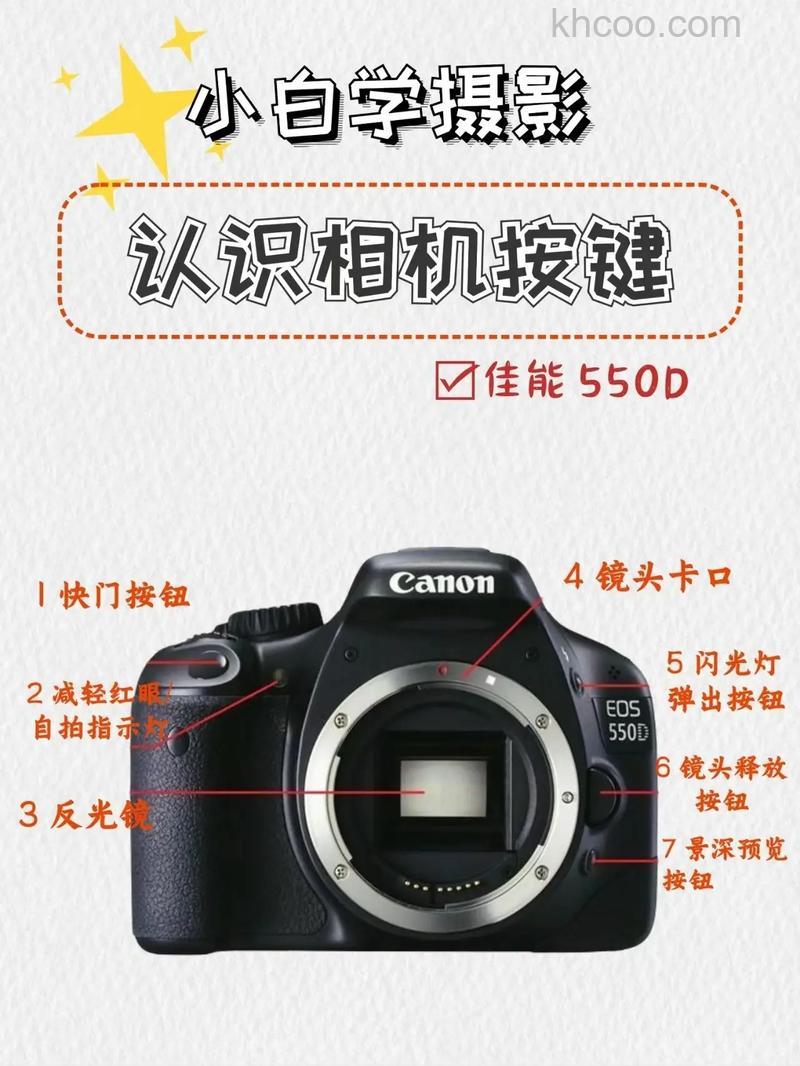 佳能eos550d使用教程解析