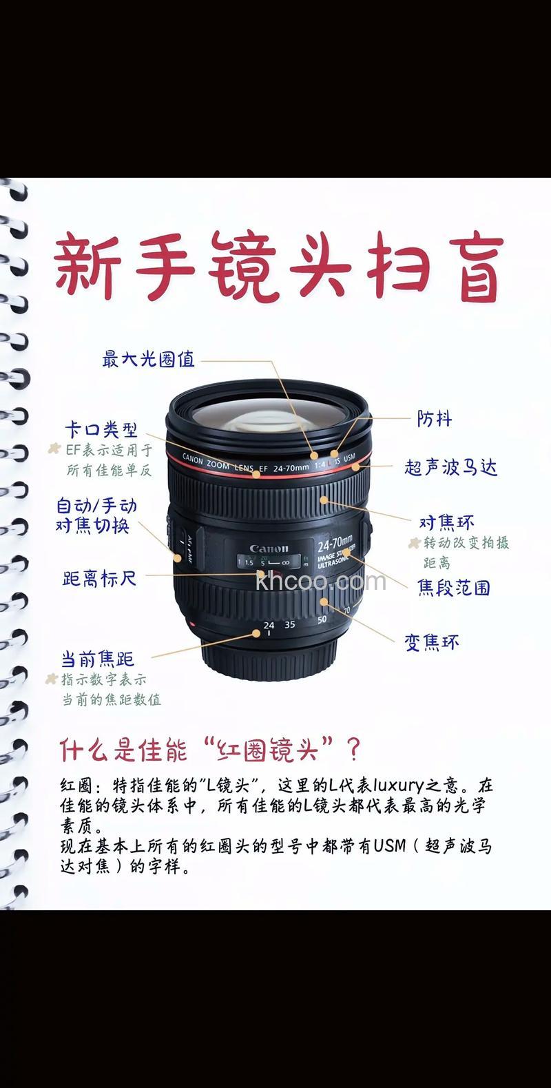 单反相机滤镜的种类、作用以及选购技巧的介绍
