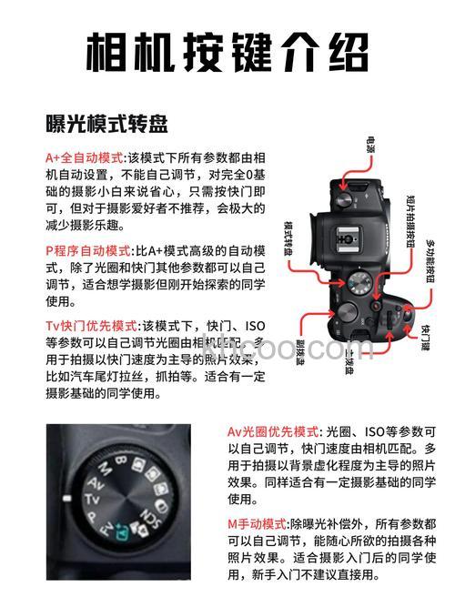 佳能700d有wifi功能吗 佳能700d测评怎么样【详解】
