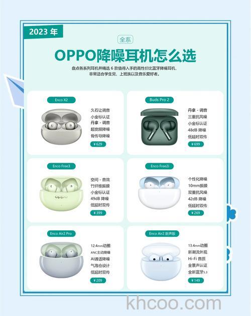 OPPOEncoFree2耳机参数功能如何 OPPOEncoFree2耳机参数功能介绍【详解】