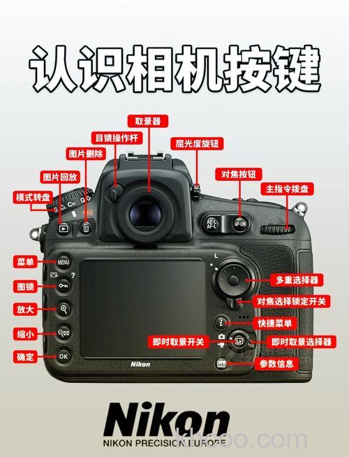 佳能ixus70使用说明