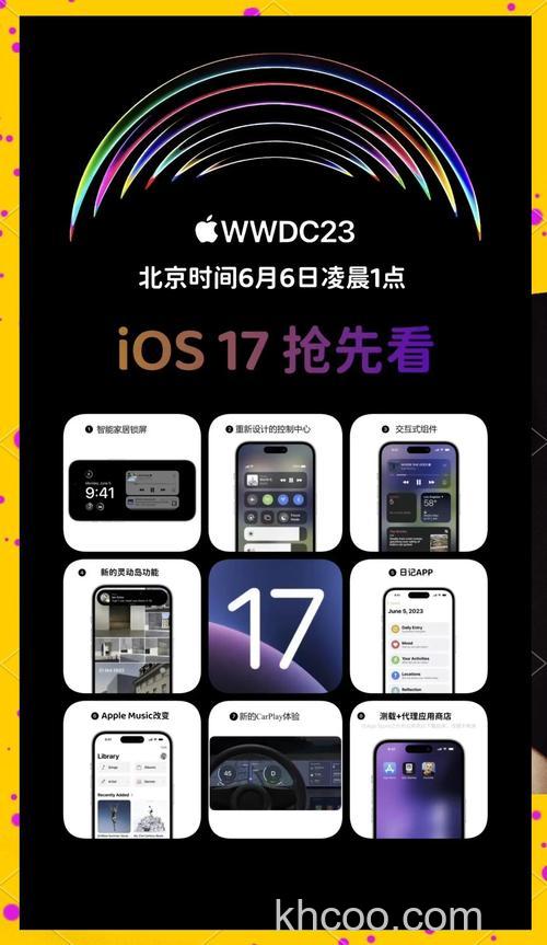 ios17未来会有什么功能 ios17功能介绍【详解】