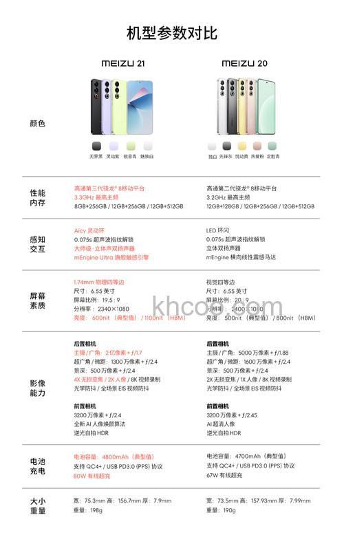 魅族21什么时候上市 魅族21上市时间介绍【详解】