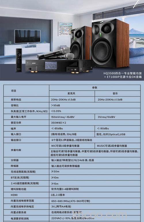 功放音响什么品牌好 功放音响品牌推荐【详解】