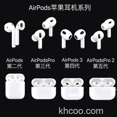airpods一二三代有什么区别 airpods一二三代的区别【详解】