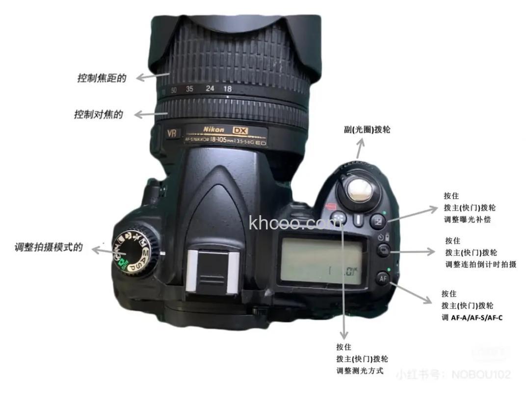 尼康d90怎么样 有什么优缺点