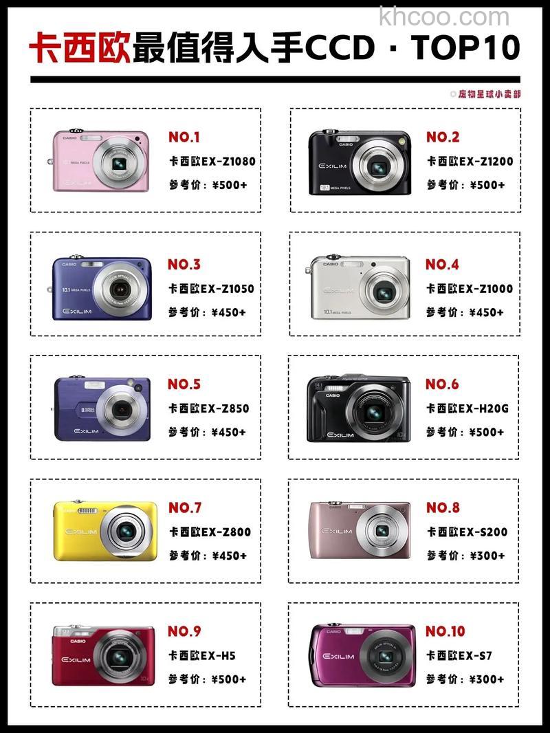 卡西欧数码相机报价 热门款式