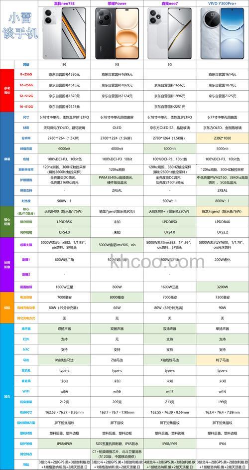 荣耀xSportPro续航怎么样-续航详情