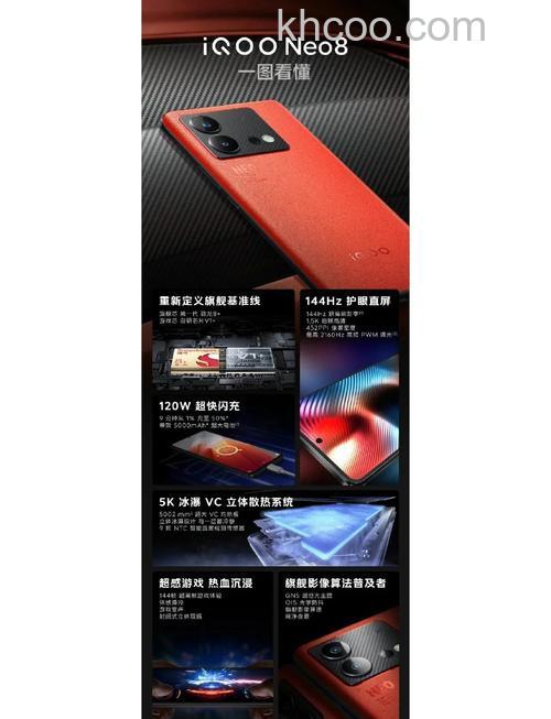 iqoo neo8怎么样 iqoo neo8值得买吗【详解】