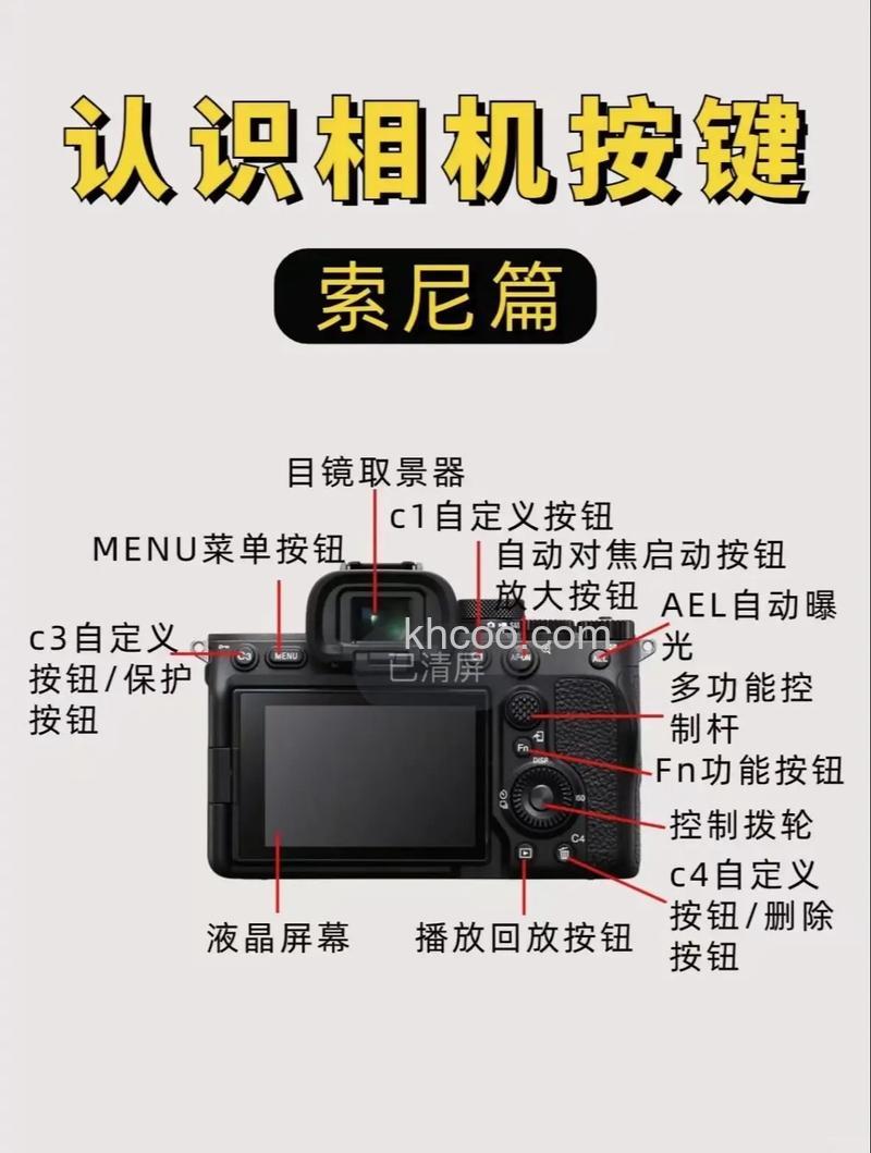 索尼HX5C相机说明书下载