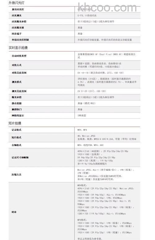 佳能5dmark报价及参数配置