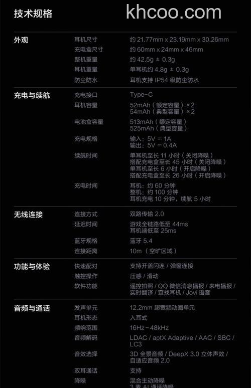 vivoTWS2e详细参数-耳机参数多少