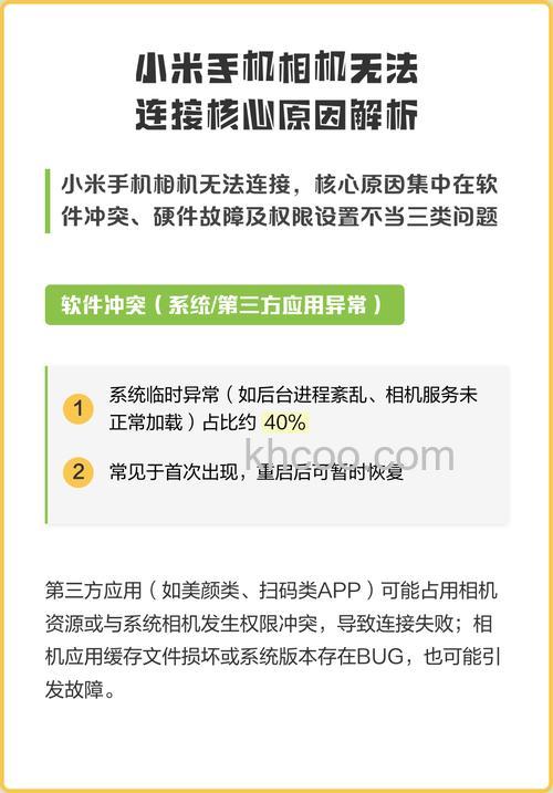 小米手机相机故障无法连接到相机怎么办【故障解决】