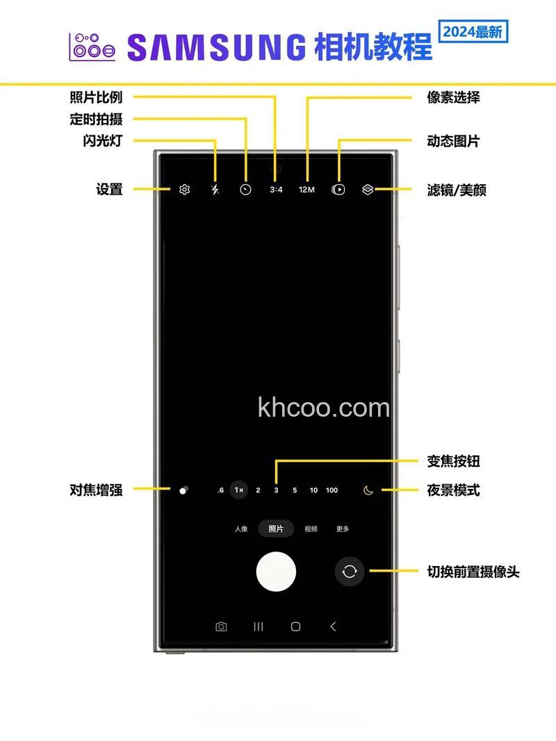 三星ES90相机说明书下载