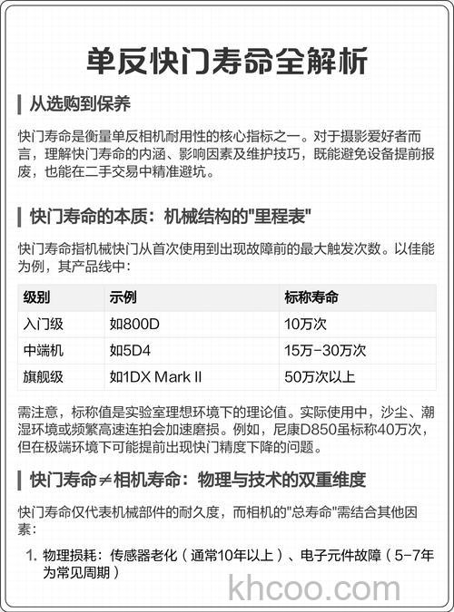 单反快门寿命到了会怎么样