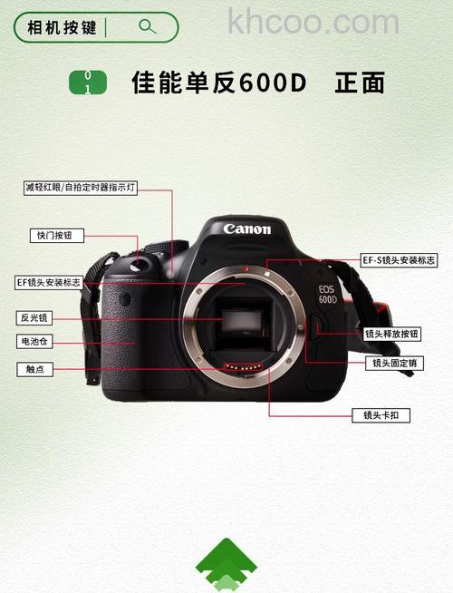 佳能600d套机镜头怎么样 性能测评详解