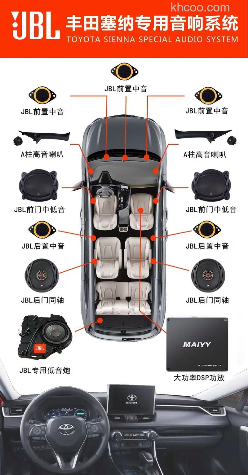 汽车顶级音响有哪些 汽车顶级音响品牌介绍【详解】