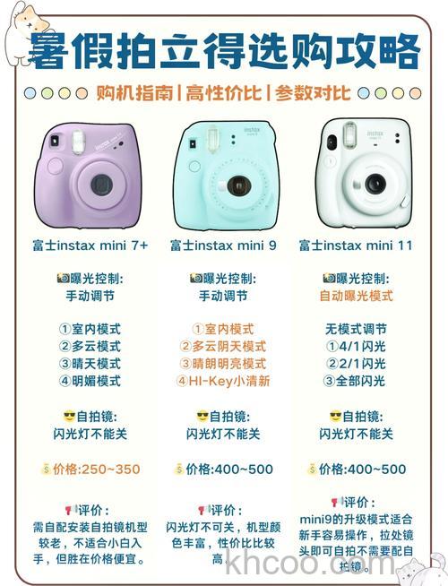 拍立得照片尺寸及价格【详细介绍】