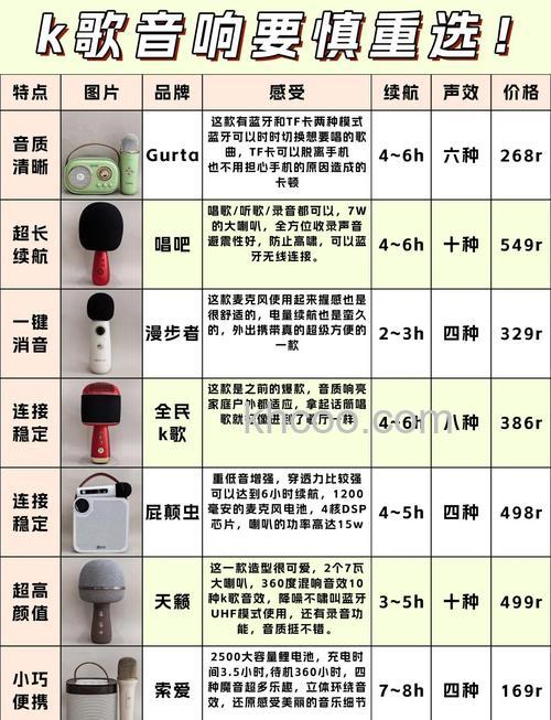 专业音响有哪些品牌 专业音响热门品牌介绍【详解】