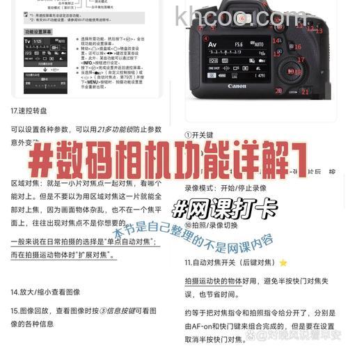 佳能6d单反相机入门教程 【步骤】