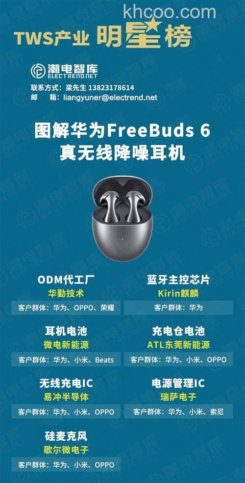 手机系统会影响真无线蓝牙耳机的音质吗【详细介绍】