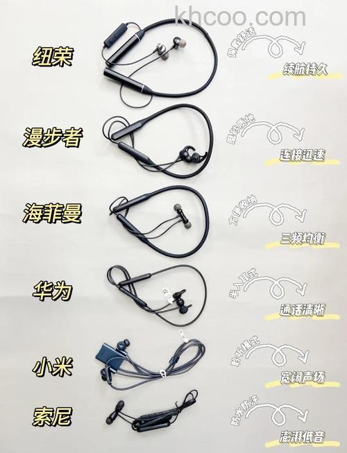 头戴式、颈挂式与真无线蓝牙耳机区别介绍【详解】