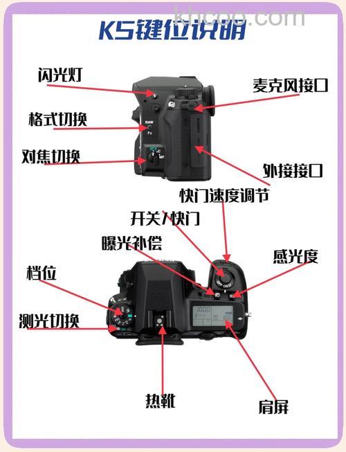 宾得k5怎么样 宾得k5的测评详情【图解】