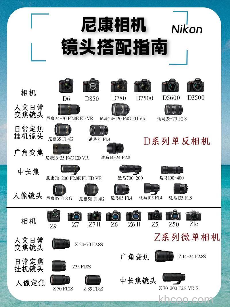 尼康微距镜头推荐有哪些【图解】