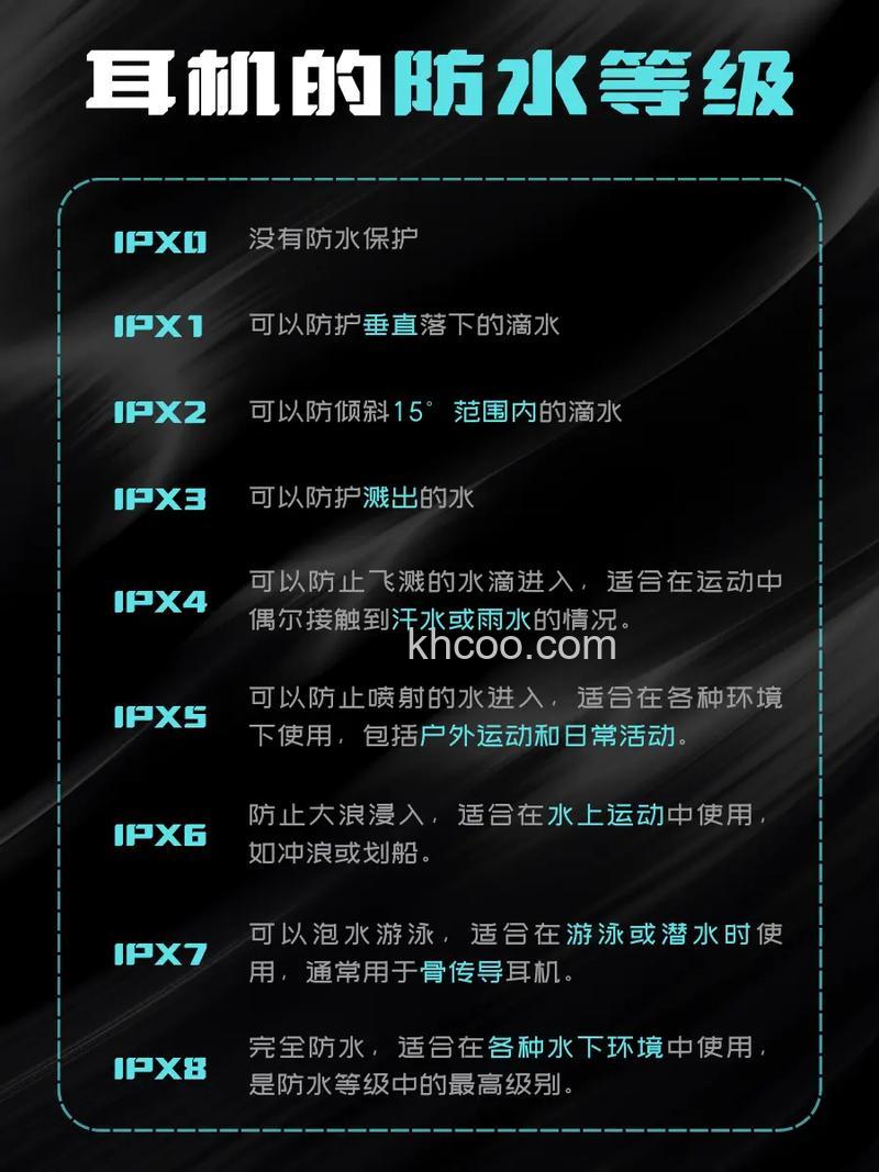 中兴livebudspro防水吗-防水等级多少