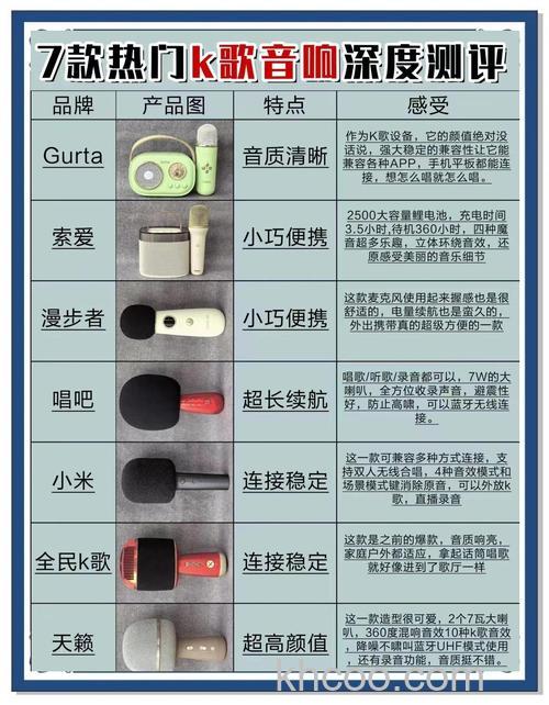 怎么挑选智能化音响 智能化音箱挑选技巧介绍【详解】