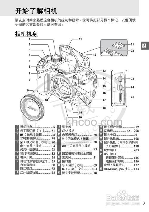 尼康d5000教程之使用技巧指南【图解】