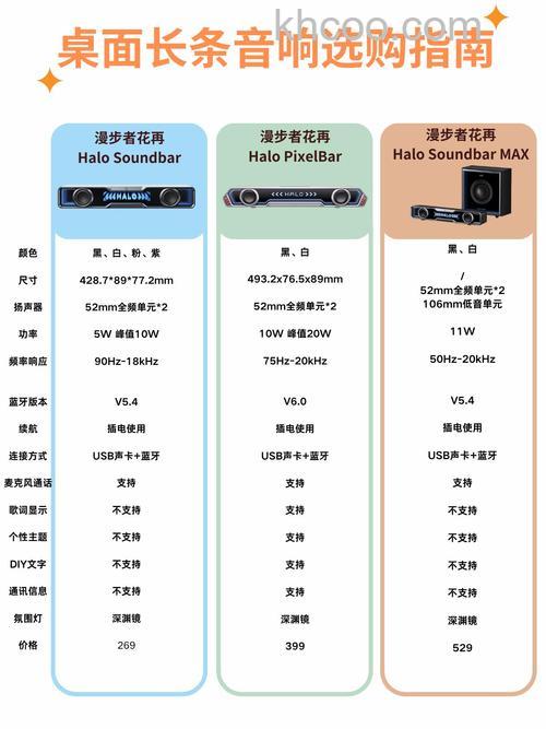 高档进口音响怎么选 选购高档进口音响方法介绍【详解】