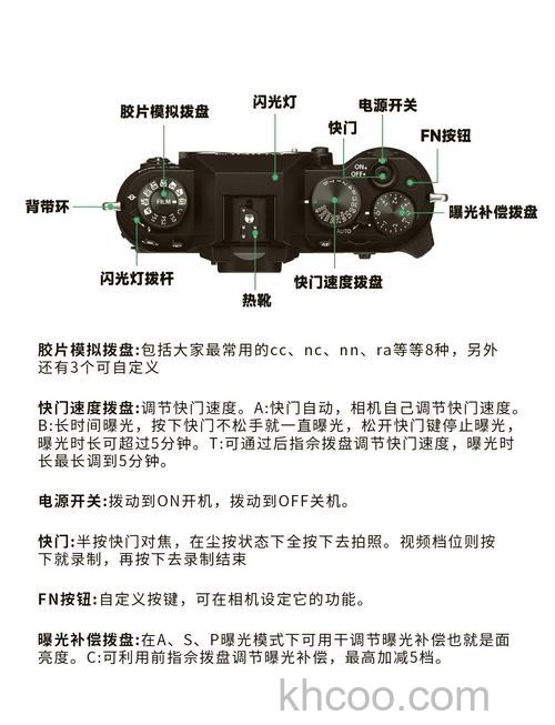 富士x100s说明书之功能技巧的介绍【图解】