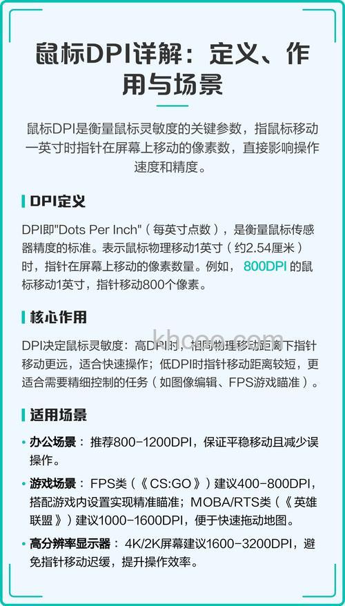 鼠标dpi是什么意思 鼠标dpi解释【详解】