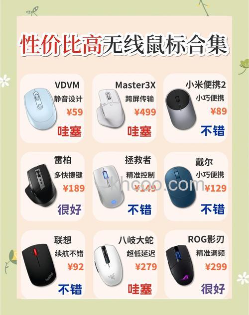 无线鼠标什么品牌好 无线鼠标评测及热门款式推荐