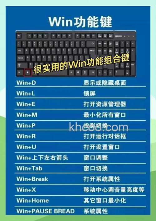 笔记本电脑键盘怎么解锁
