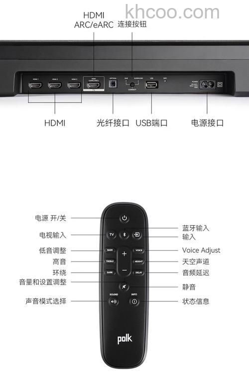 平板电视专用音响怎么样 平板电视专用音响选购技巧介绍【详解】