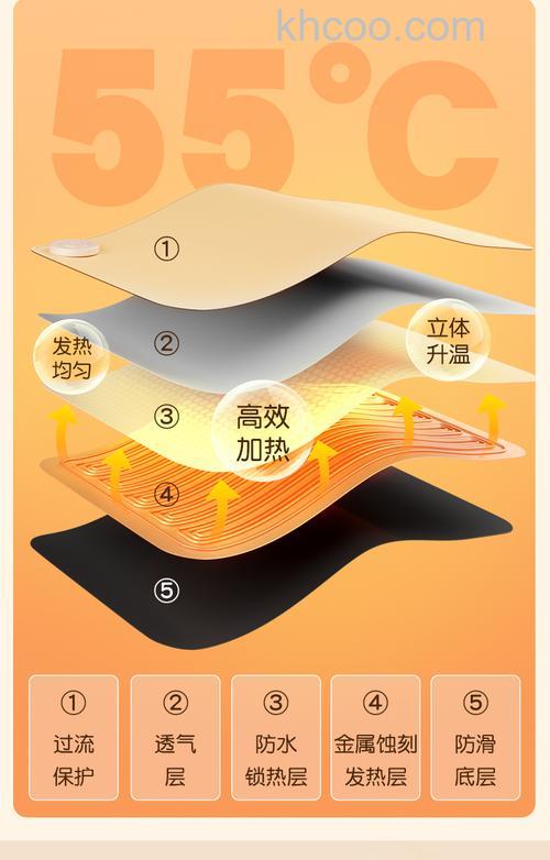 电热鼠标垫使用安全吗 电热鼠标垫原理功能介绍【详解】